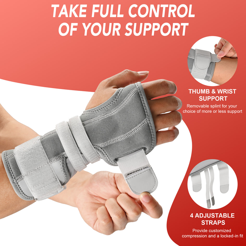 HLTHZONE Wrist Brace Right Hand for Men & Women, Adjustable Wrist Support for Carpal Tunnel & Tendonitis, All Day Wear - Gray