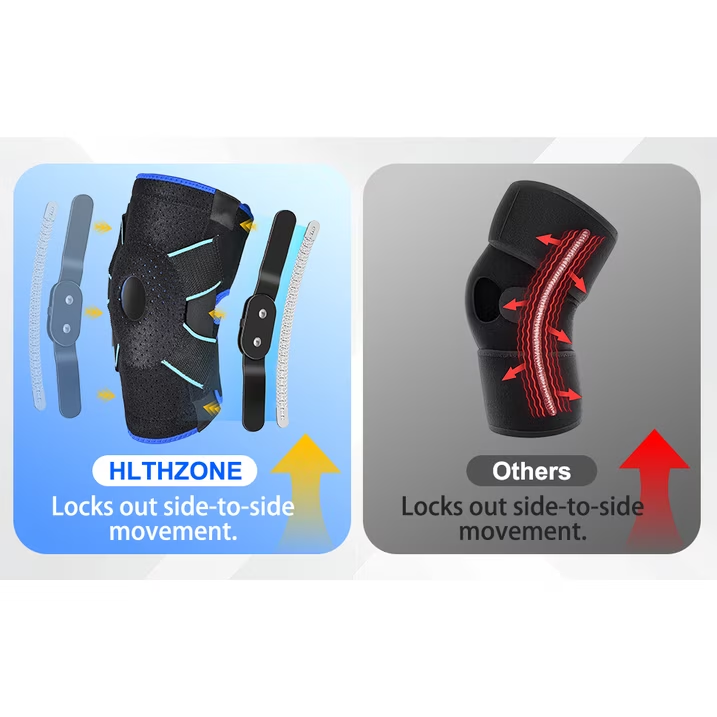 HLTHZONE Hinged Knee Brace with Side Stabilizers for Knee Pain – Adjustable Knee Support for Meniscus Tear, Arthritis & ACL, Fits 12"–23", Black/Blue